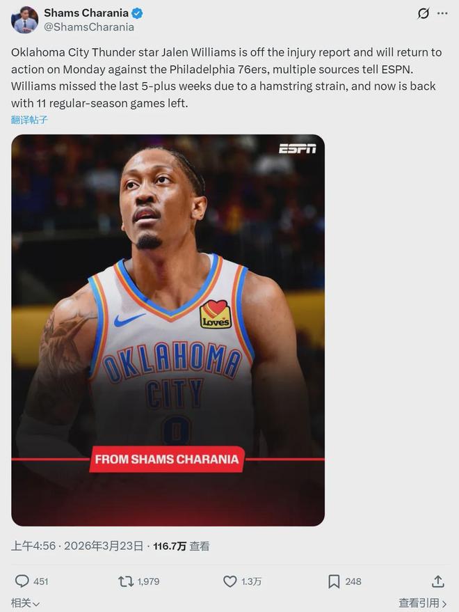 雷霆二当家杰伦-威廉姆斯复出迎战76人 球队战绩