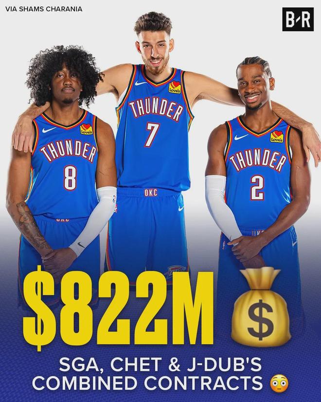 雷霆二当家杰伦-威廉姆斯复出迎战76人 球队战绩